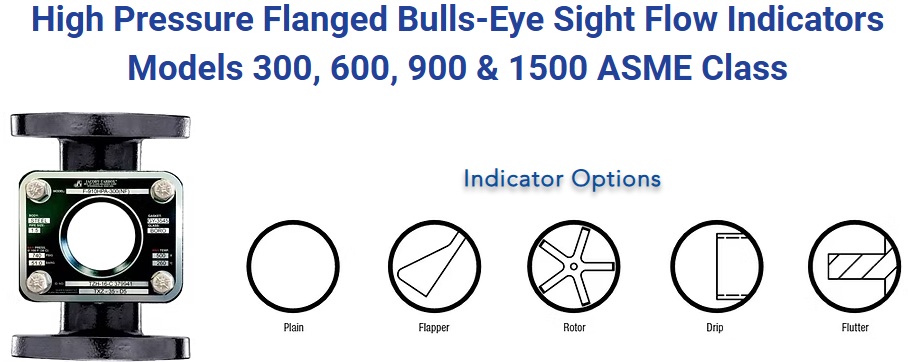 SIGHT FLOW INDICATOR